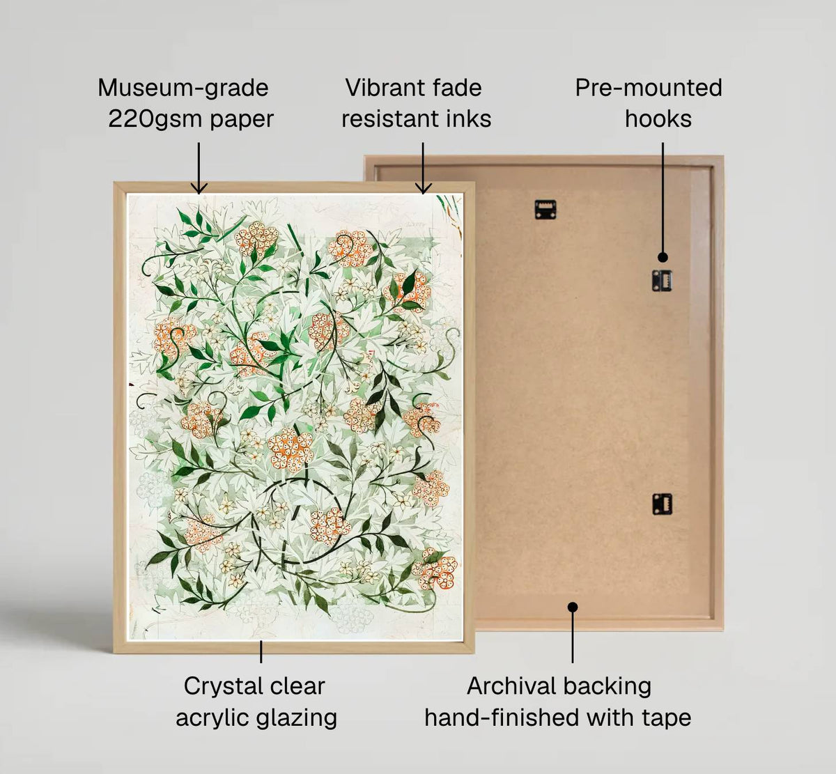 William Morris Jasmine Green Floral Wall Poster displayed on a stylish table with decorative items and soft natural light.