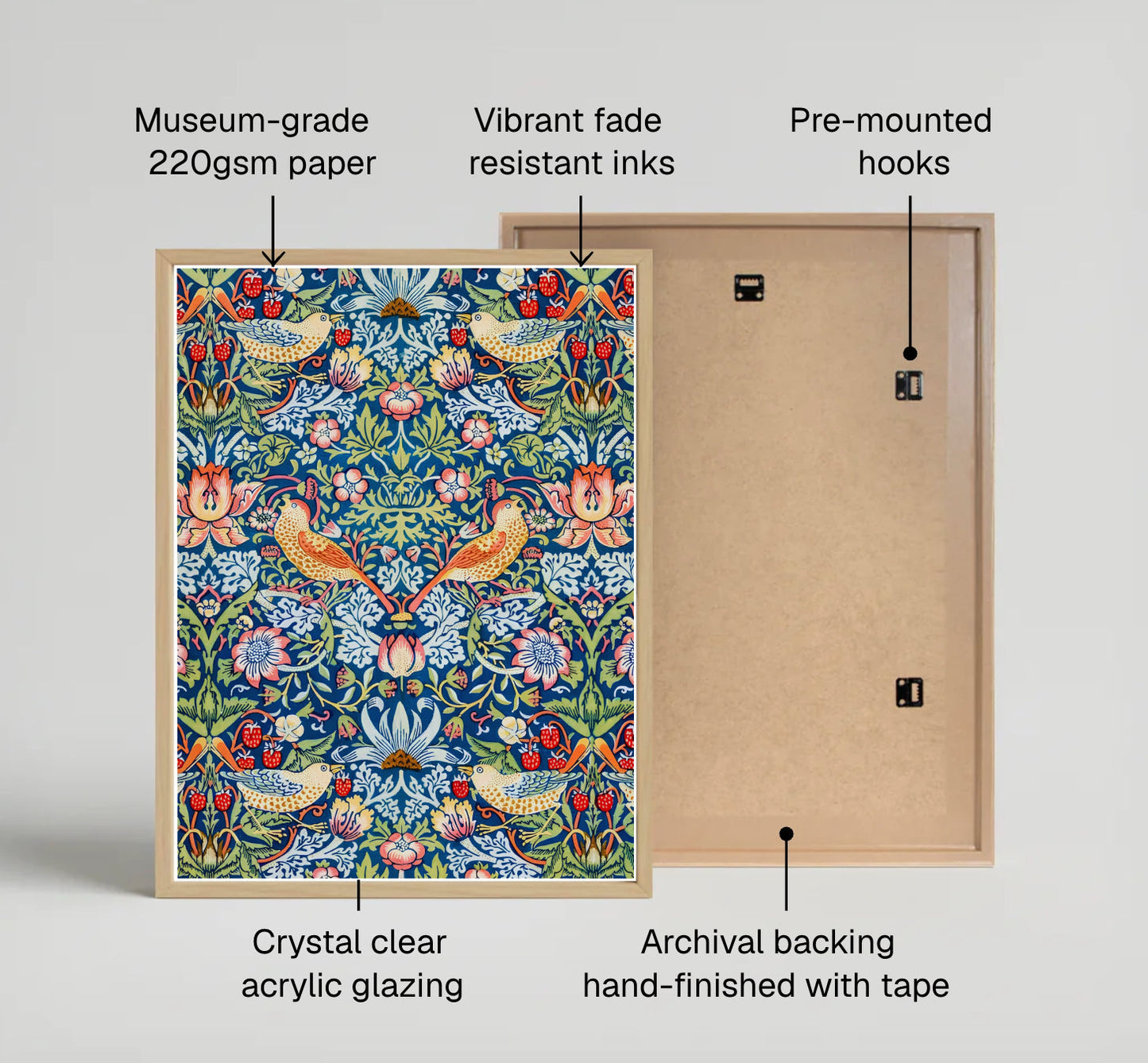 William Morris Strawberry Thief Wall Poster showcasing detailed design and features like archival backing and fade resistant inks.