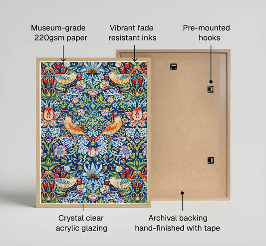 William Morris Strawberry Thief Wall Poster showcasing detailed design and features like archival backing and fade resistant inks.