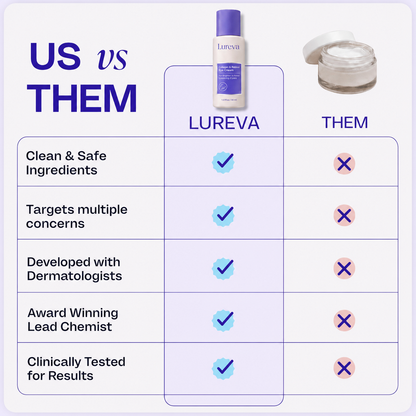 Lureva Tighten and Smooth Cream